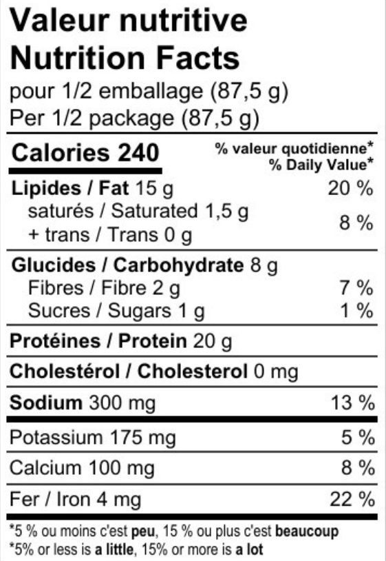 Valeurs nutritives