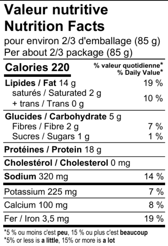 Valeurs nutritives