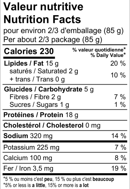 Valeurs nutritives