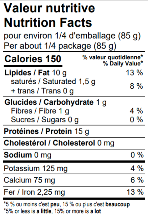 Valeurs nutritives