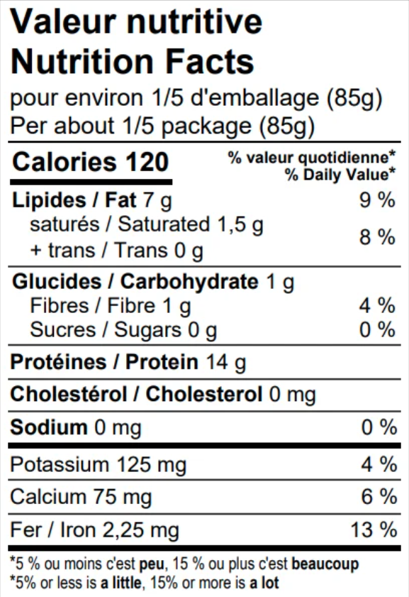 Valeurs nutritives