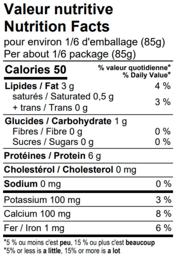 Valeurs nutritives