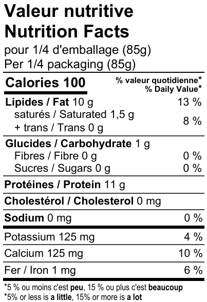 Valeurs nutritives