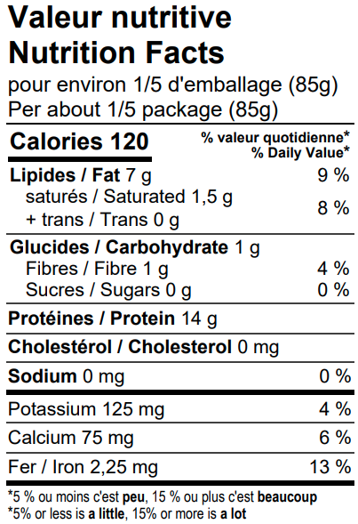 Valeurs nutritives